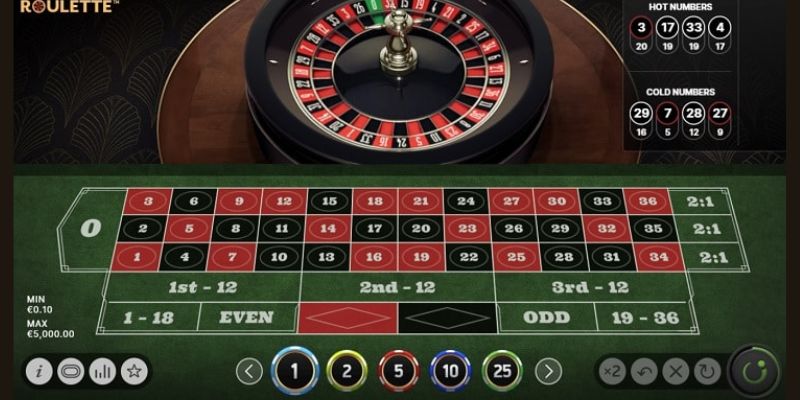 Game Roulette đáng thưởng thức tại sảnh KU Casino online